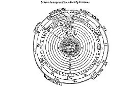 Почему планеты называют блуждающими звездами?