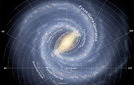 Какого цвета космос на самом деле