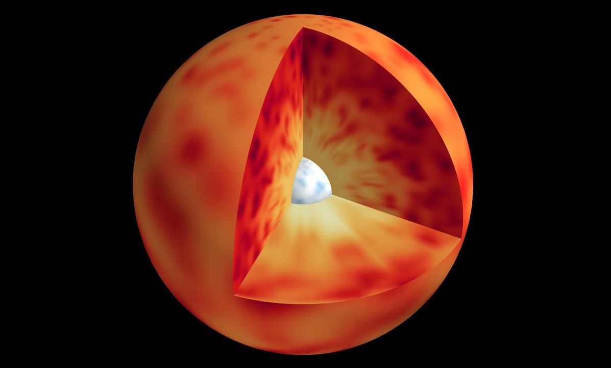 Ядро звезды