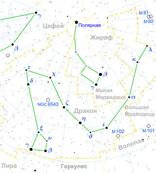 Звезды созвездия Дракон